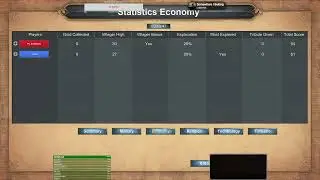 1v1s vs Vertex