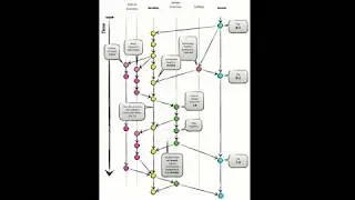Automatically Versioning Your Code Based on Git Commit History