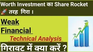 Worth investment share latest news l worth investment share analysis l worth investment share price 
