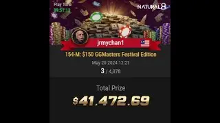 Winning Big: Jeremy Chan Takes 3rd Place in GGMasters $150 for $41,500 - Part 2
