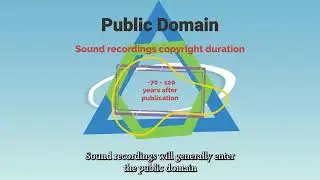 Public Domain Content