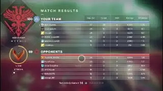 The Insurmountable Skullfort is OP - Kill Compilation