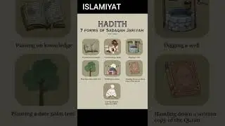 #7 Forms of Sadaqah jariyah
