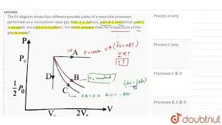 The PV diagram shows four different possible paths of a reversible processes