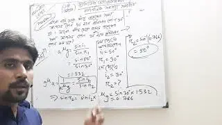 Geometical optics:  Mathematical problems solution ( প্রতিসৱাংক, সংকট কোণ,)