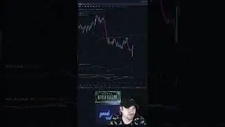 Waiting to buy the dip on Mara.  Resulted in a 2% profit. #bitcoin #crypto #mara