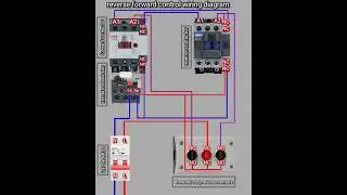 Direct-On-Line (DOL) forward and reverse starter control wiring diagram #electrical