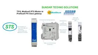 FINT T510 &ndash; Modbus RTU &rarr; Profibus PA Gateway available with SUNDAR TECHNO SOLUTIONS, INDIA