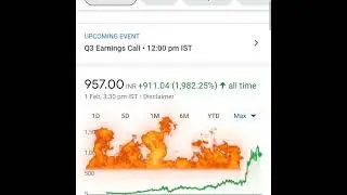 #share #stockmarket tata chemicals q3 results 2023 #shorts