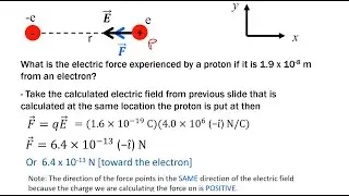 Electric Field and Electric Force due to Point Charges
