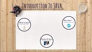Lecture 1 - Introduction to Java Programming | Core Java Tutorials for Beginners
