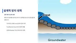 106 1 9  관공작용 pÎping 의 원인과 방지대책