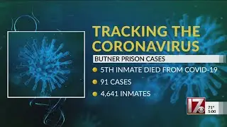 5th inmate at Butner Prison dies from COVID-19