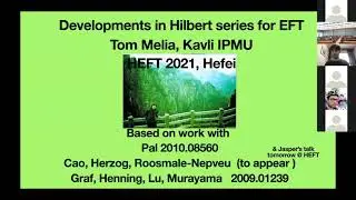 HEFT 2021 | Developing the Hilbert series in EFT | Tom Melia