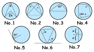 Every Circle Theorem Explained in 2 Minutes