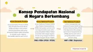 BAB VII PENDAPATAN NASIONAL 