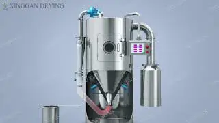 Lab-scale Spray Dryer