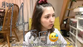 夜中の2時、急に将来が怖くなったのでカメラ回してますvlog (^.^)