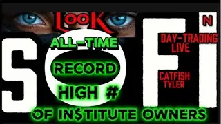 SOFI MASSIVE Institution Buys! Why Now? C My Unique Trading Style Catfish