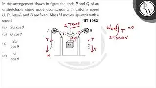 In the arrangement shown in figure the ends \( P \) and \( Q \) of an unstretchable string move ...