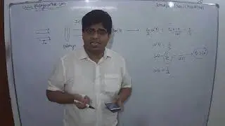 A polarizer-analyser set is adjusted such that the intensity of light coming out of the analyser is