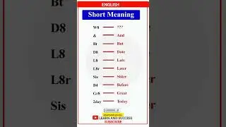 Short English Words with Meaning | English Chat Abbreviations | Learn English Fast