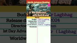 Martin Box office collection first Day| Martin first Day Advance Booking collection, review #martin