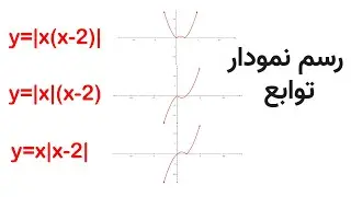 رسم نمودار چند تابع قدر مطلقی