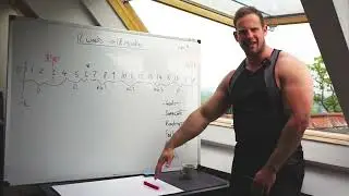 How to keep your coaching clients for 12 months (turn $450 into $6000/client)