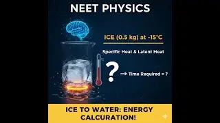 Refrigerator COP Explained | Freezing Time Calculation | Class 12 Thermodynamics | Aayu Pathshala