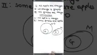 Logical Reasoning ( Venn Diagram, Syllogism)