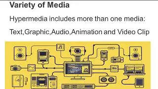 Understanding Hypermedia