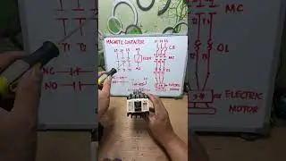 Magnetic Contactor explanation and functions