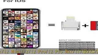 Micro SD Card Reader for iPhone iPad,[Apple MFi Certified] Lightning to Micro SD/TF Card Reader Vie