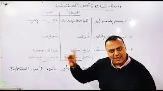 أخطاء نحوية شائعة متعلقة بوحدة المشتقات