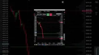 Scalping $400 in Minutes with Fair Value Gap Strategy! #trading #scalptrade #futurestrading