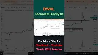 BWHL Perfect Breakout Retest | PSX Technical Analysis | Pakistan Stock Market