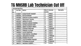Cut Off 😀 TG MHSRB Lab Technician Result 2024, Merit List, Steps to Download