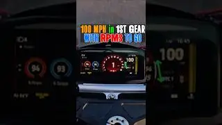 2025 Ducati V4S First Gear