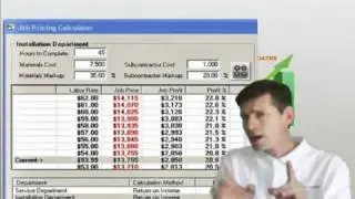 Labor Pricing for a Profit Software Overview