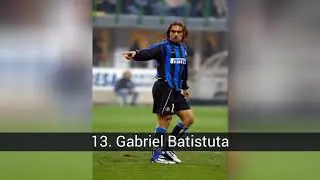 The best players of Inter Milan