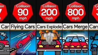 Comparison: Car Crash At Different Speeds