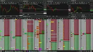 |Торговля на BINANCE| ANKR  SHORT  23$