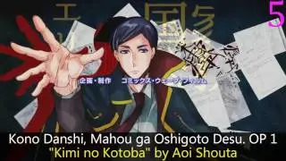 My Top Late-Airing Anime Openings and Endings of Winter 2016