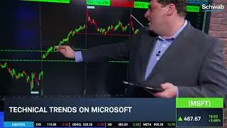 MSFT Earnings Preview: Key Stock Levels & Options Activity