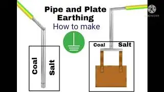Earthing (Pipe & Plate) How to making. (English)