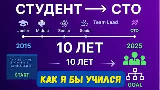 Я бы так учил программирование в 2026 (10 лет опыта)