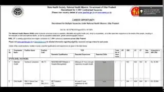 NHM UP Vacancy 2019 for Staff Nurse, ANM, Pharmacist - UP NHM Recruitment 2019