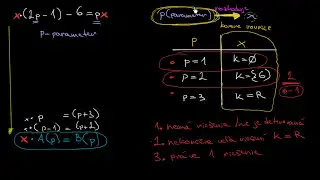 Ako Riešime Lineárne Rovnice S Parametrom