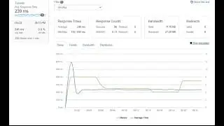 live web hosting server test